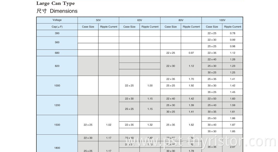 Used for large electrolytic capacitor switching power supply